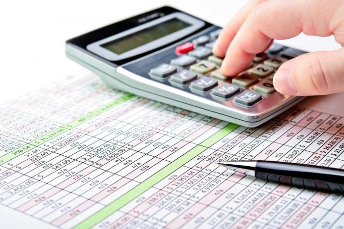 cómo calcular el impuesto a las ganancias ejemplo las cuentas