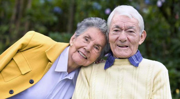 los pensionistas mayores de 80 años
