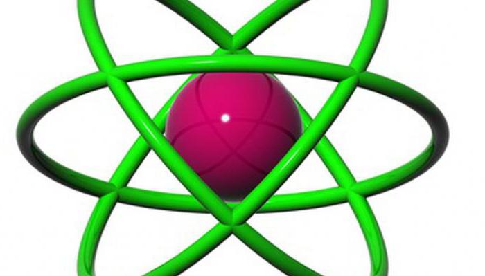 modelos de átomos de boro de rutherford e de thomson