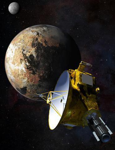 warum Pluto der Planeten ausgeschlossen