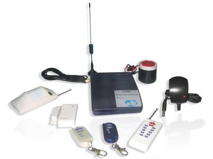 gsm alarm system for home