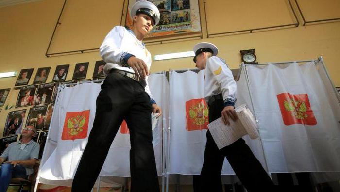  виборчі округи і виборчі дільниці москви 