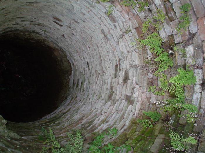 what is the depth of the well