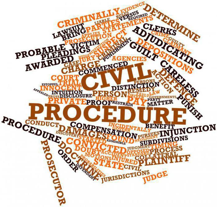 процесуальне правонаступництво в цивільному процеессе