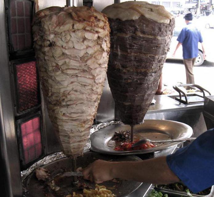 el Que entra en la composición de shawarma en лаваше