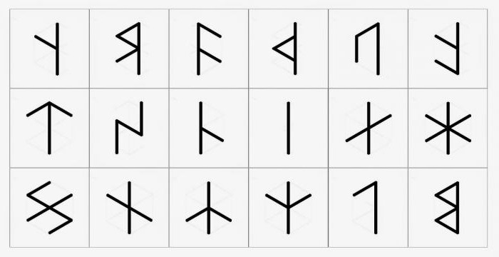 Runic protection