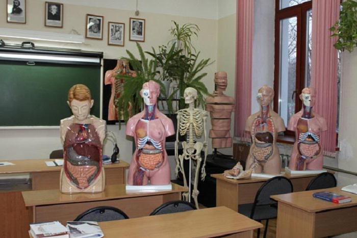 medical colleges in Ekaterinburg after the 9th grade