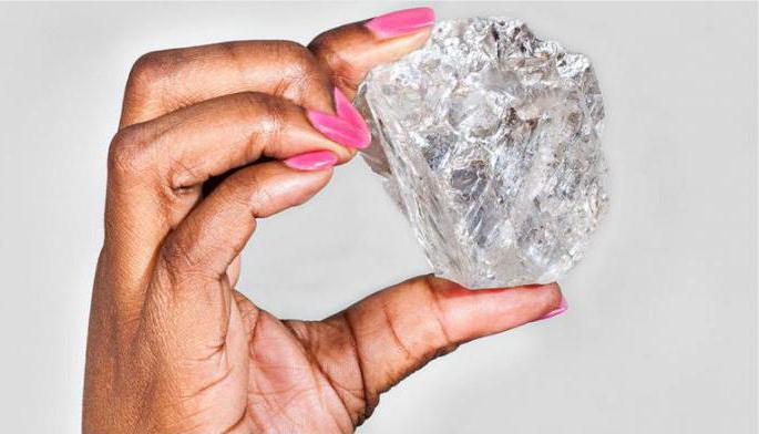 ринок алмазів і його види