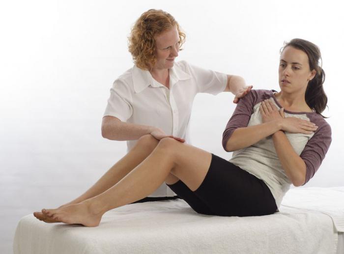 applied kinesiology kinesiology of exercise