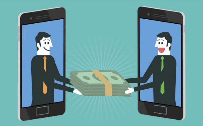 how to transfer money from Rostelecom MegaFon through the phone