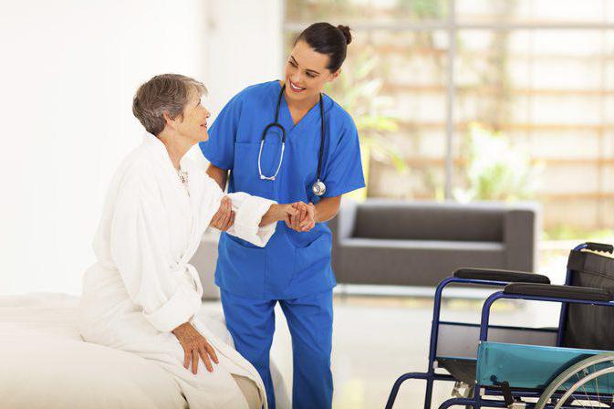 Nursing process nursing diagnosis