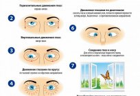 爆容器的眼睛：原因、图片、症状和治疗