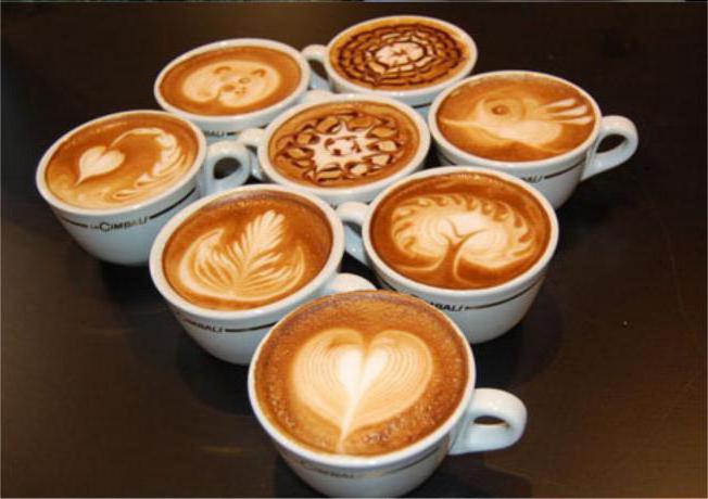 als Latte Cappuccino unterscheidet sich von der grundlegenden Unterschiede