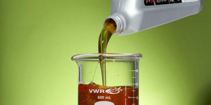 Klasyfikacja olejów sae
