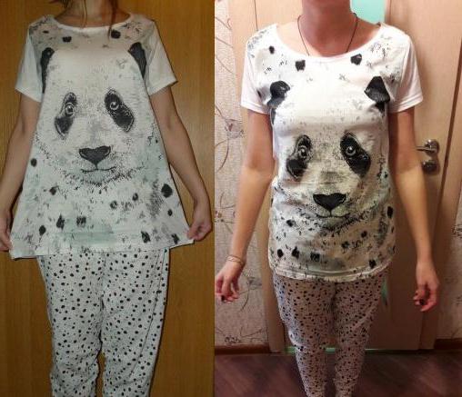 Avon Pyjama Panda Bewertungen