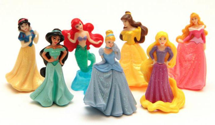 how to choose a kinder surprise with a serial toy disney Princess