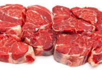熱処理肉、肉製品