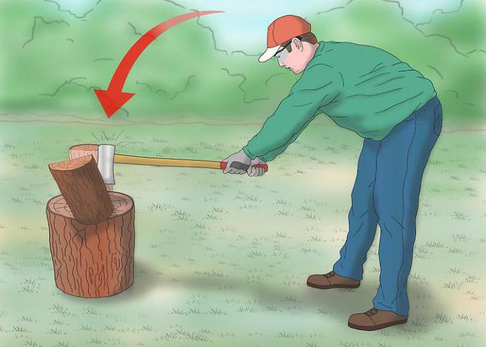 how to chop wood right