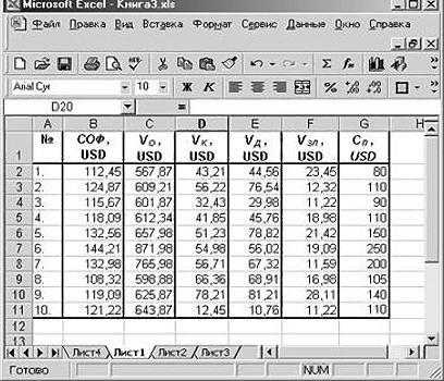 how to build a regression in Excel