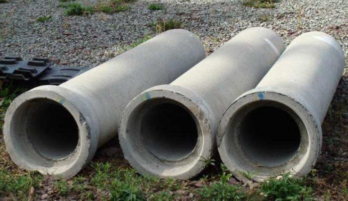 GOST reinforced concrete pipe