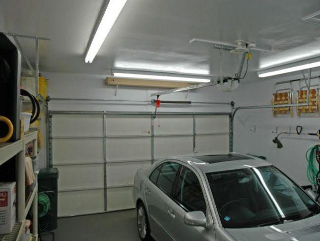 святлодыедныя свяцільні для гаража потолочные