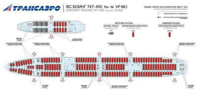 der Plan der Boeing 747-400 der Transaero