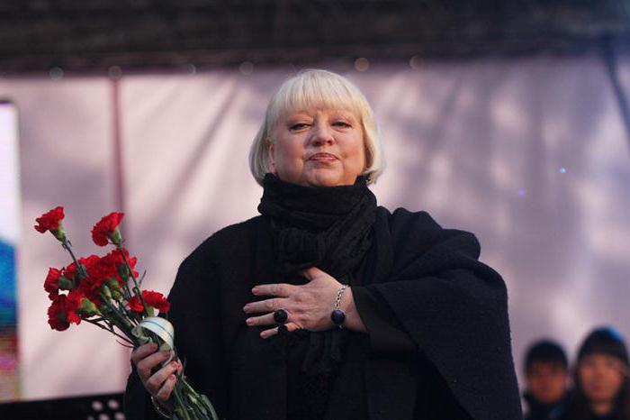 Svetlana Kryuchkova cancer