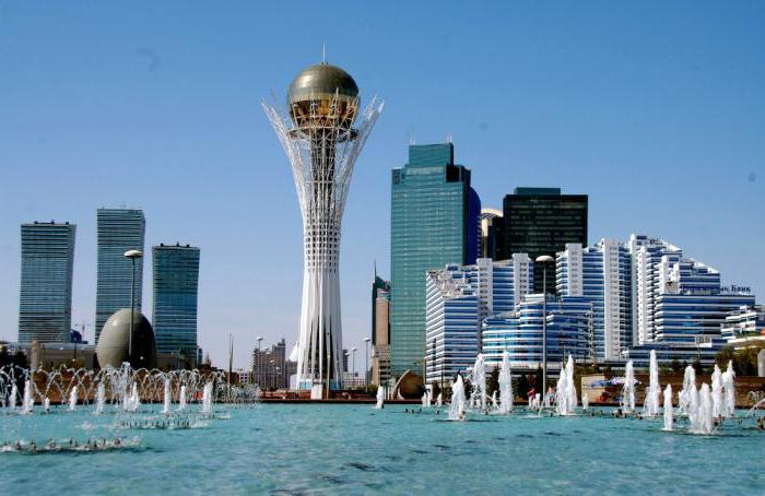 Altay Cumhuriyeti, şehir