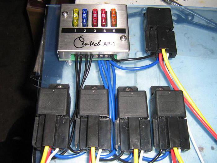 types of relay controllers