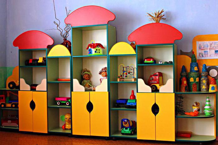 die Garderobe im Kindergarten
