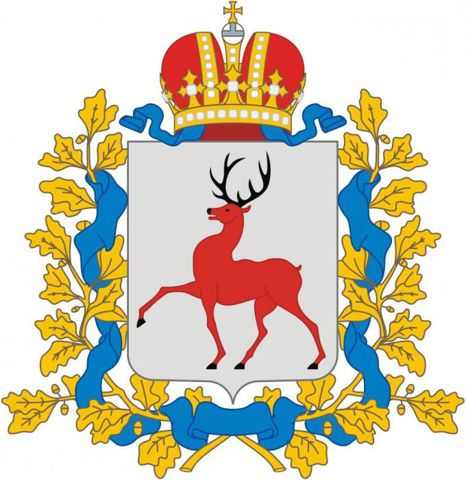 Wappen der Region Nischni Nowgorod
