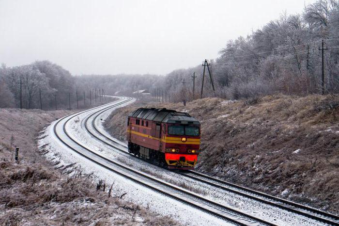 diesel locomotives of Russia