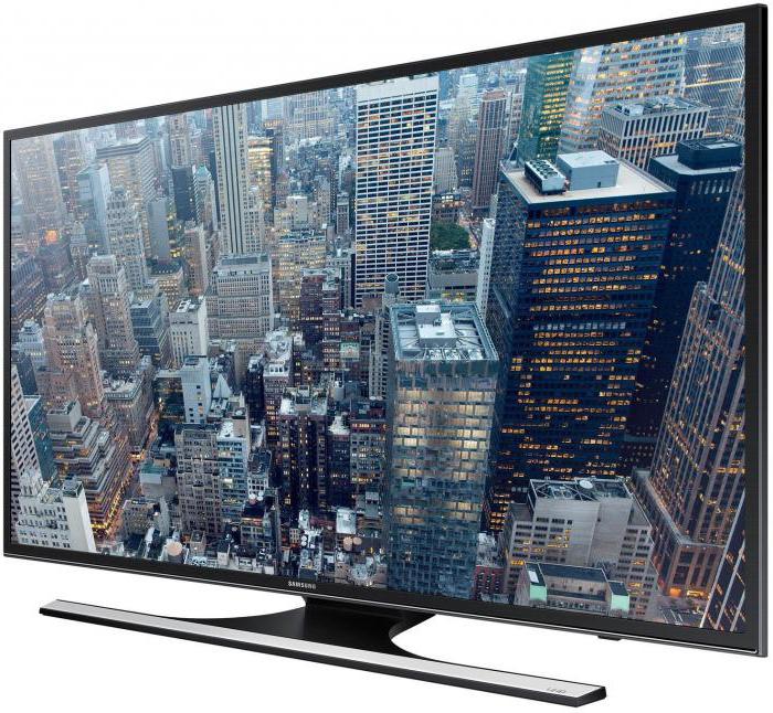 rating lcd tv