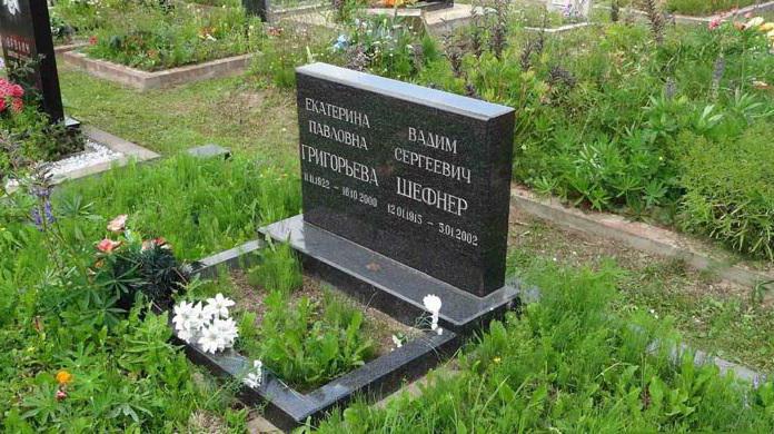 кузьмоловское mezarlığı