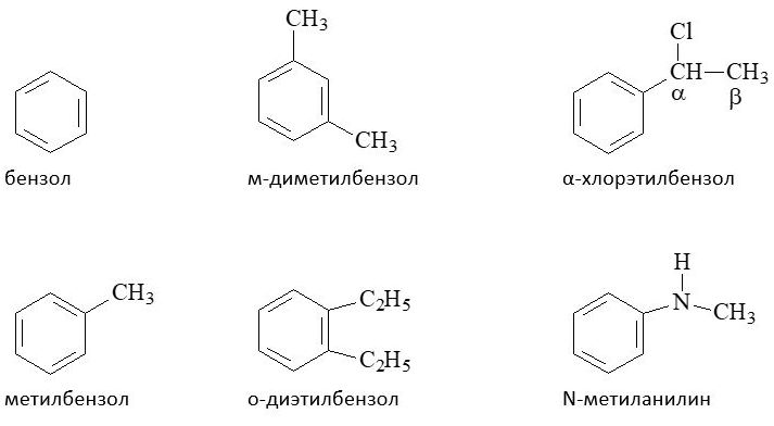 la nomenclatura de hidrocarburos aromáticos