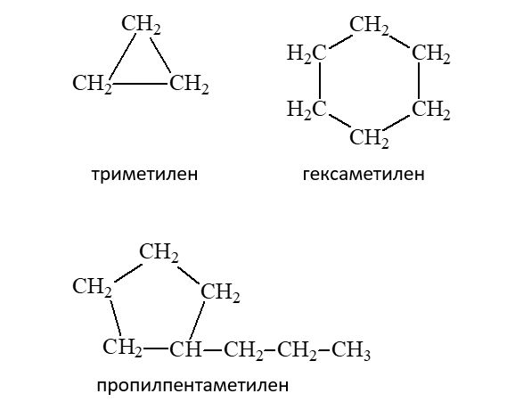 アイテムcycloalkanes
