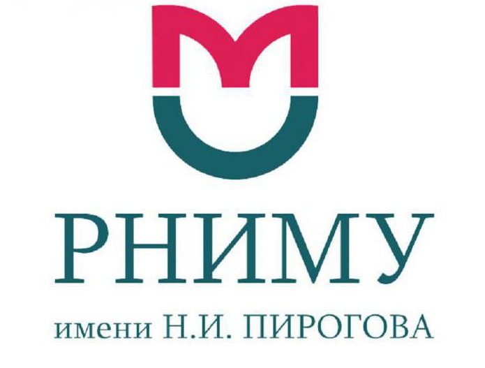 रूसी राज्य चिकित्सा विश्वविद्यालय