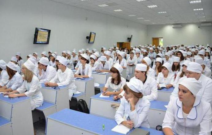 ruso estatal de medicina de la universidad de росздрава