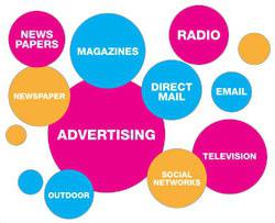media planning in advertising