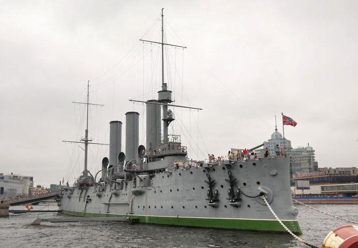 曙光巡洋舰在圣彼得堡