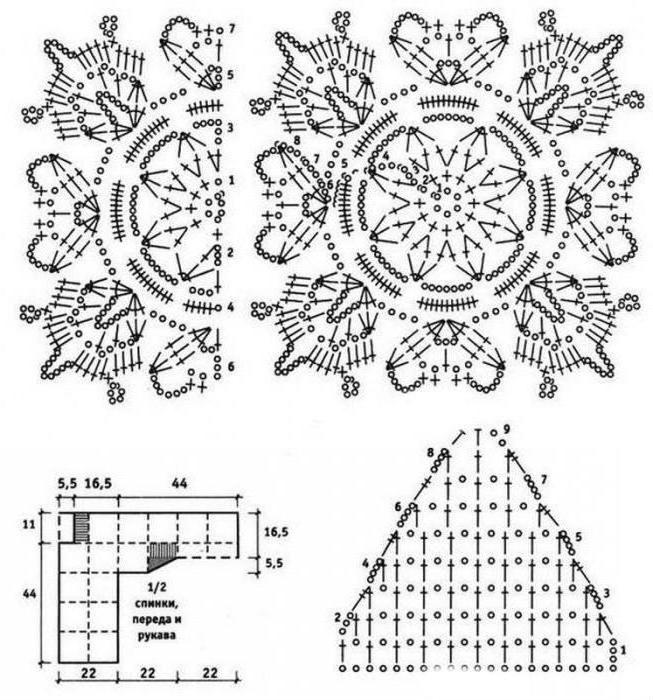 fishnet diagrams crochet