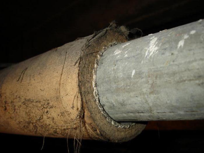 chrysotile-cement Pipe