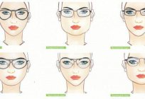 Düzeltici gözlük - bu nedir? Корригирующие puan: ortak özelliği, açıklaması, çeşitleri, fotoğraf