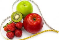 अवलोकन के पूरक आहार और घटकों के लिए जोड़ों और स्नायुबंधन: खेल पोषण