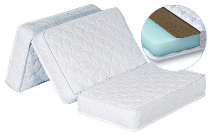mattresses promteks Orient reviews