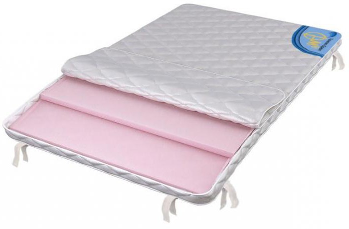 mattress promteks-Orient soft Combi