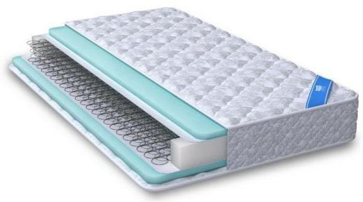 mattress promteks Orient ergoroll reviews