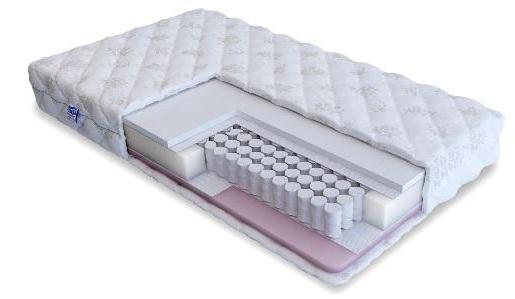 baby mattresses promteks Orient reviews