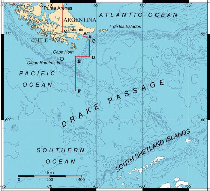 the Drake passage is where