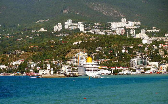 die Krim die Erholung in Jalta im September